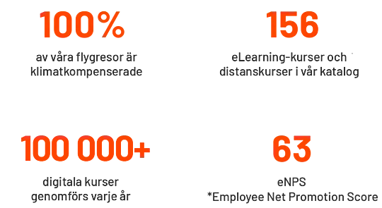 ESG-data-sv-2024.png